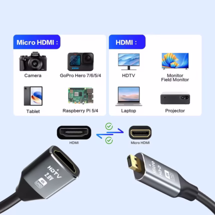 Cable Micro HDMI a HDMI Hembra 4K Glink GP-H-MICROM | Ultra HD 60Hz 20cm, Distribuído en HD Multimedia PERU SAC