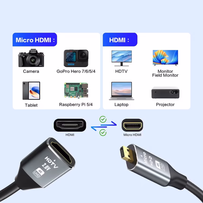 Cable Micro HDMI a HDMI Hembra K Glink GP H MICROM | Ultra HD Hz cm Distribuído en HD Multimedia PERU SAC