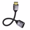 Extensión HDMI de CM K American NET GP  HMK | Prolongador Ultra HD p HDMI  Metal Housing Distribuído en HD Multimedia PERU SAC
