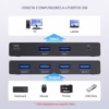 Switch Conmutador USB  American NET FJ U x Compartidor de Periféricos | Selector USB para  PCs Distribuído en HD Multimedia PERU SAC